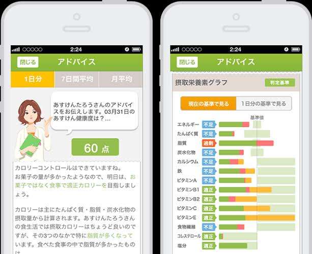 どんな健康管理してますか