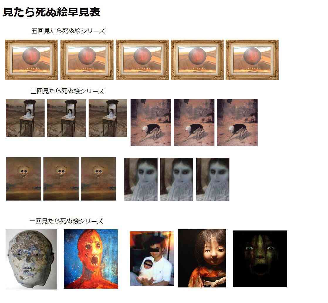 【超【閲覧注意】ガルちゃん版「怖い絵」展Part7