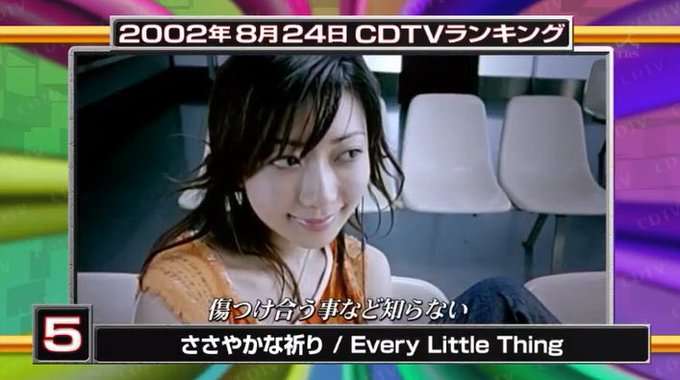 Every little thing (ELT)の好きな曲