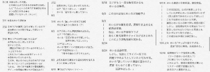 分身キャラへの中傷、「現実の自分が傷ついた」 Vチューバーが提訴