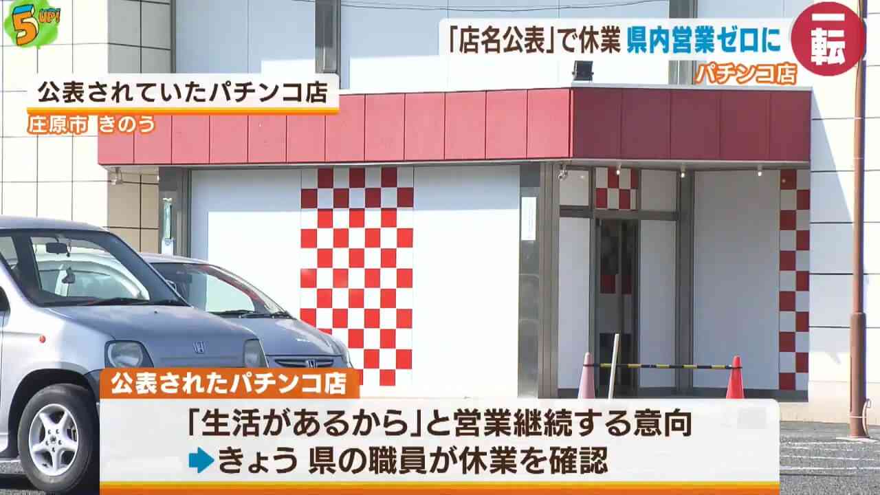 パチンコ屋で働いてる人