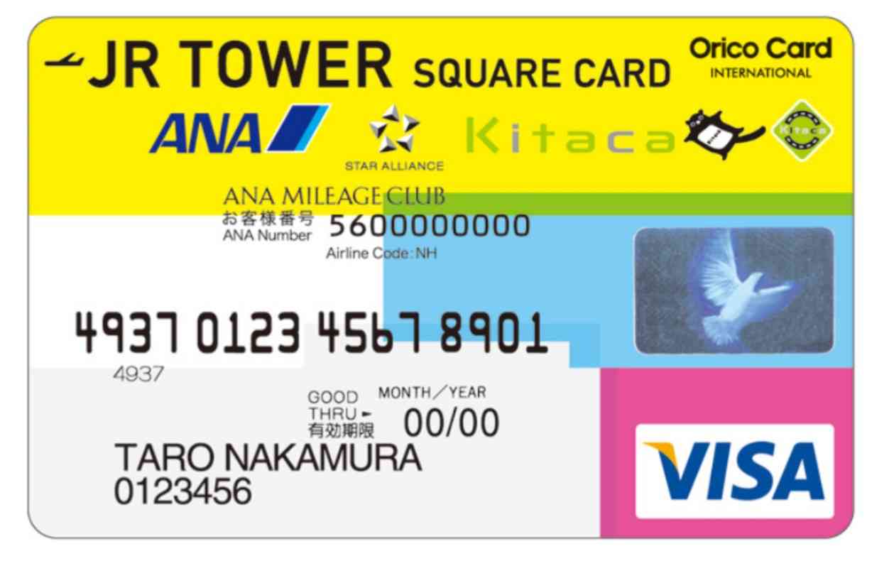 クレジットカード何枚持ってる?