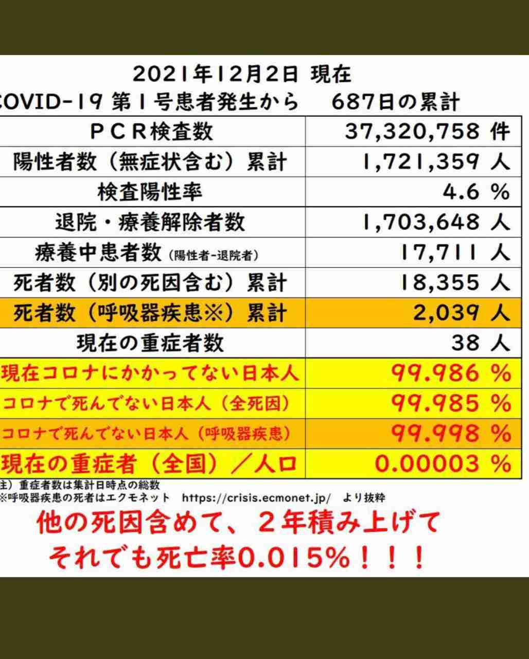 大学入試、オミクロン株の濃厚接触者は無症状でも受験できず…文科省が新指針