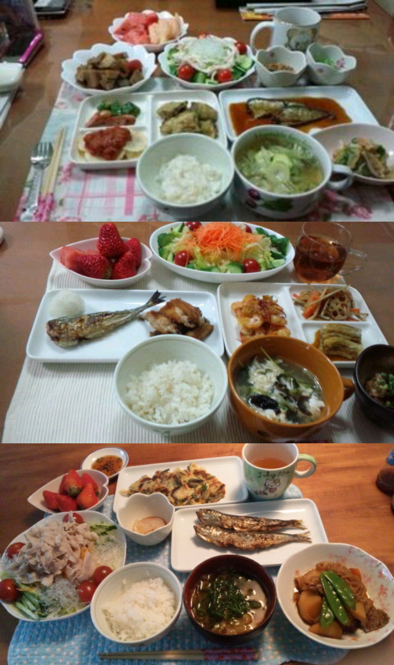 読んでいる(いた)有名人のブログ