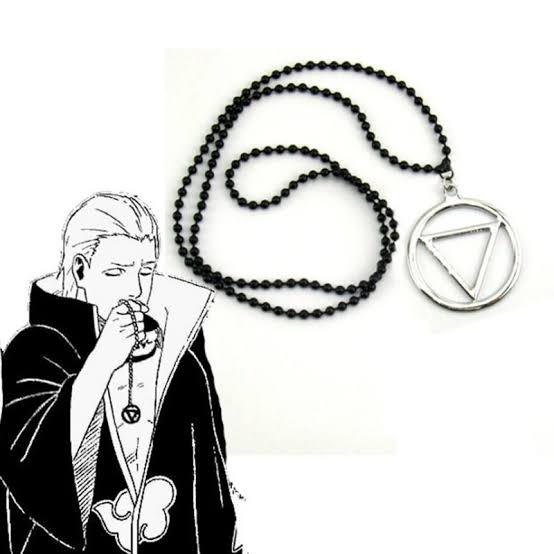 買ったことのある中二病アイテム