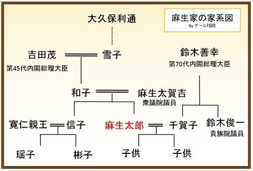 暴走族36人を摘発、リーダー格の少年「誰にも俺たちを止めることはできない」