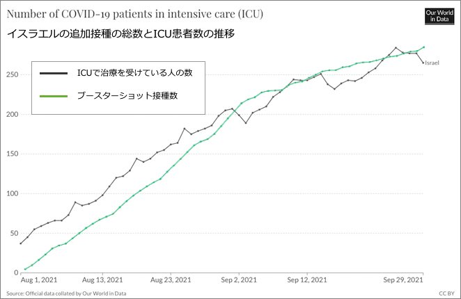 中谷美紀　3回目のコロナワクチン接種　微熱、頭痛、関節の痛みに「丸2日間死んだように眠り続け」