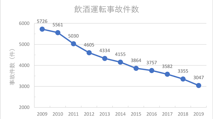 NZ、若年層のたばこ購入を生涯禁止へ　27年から