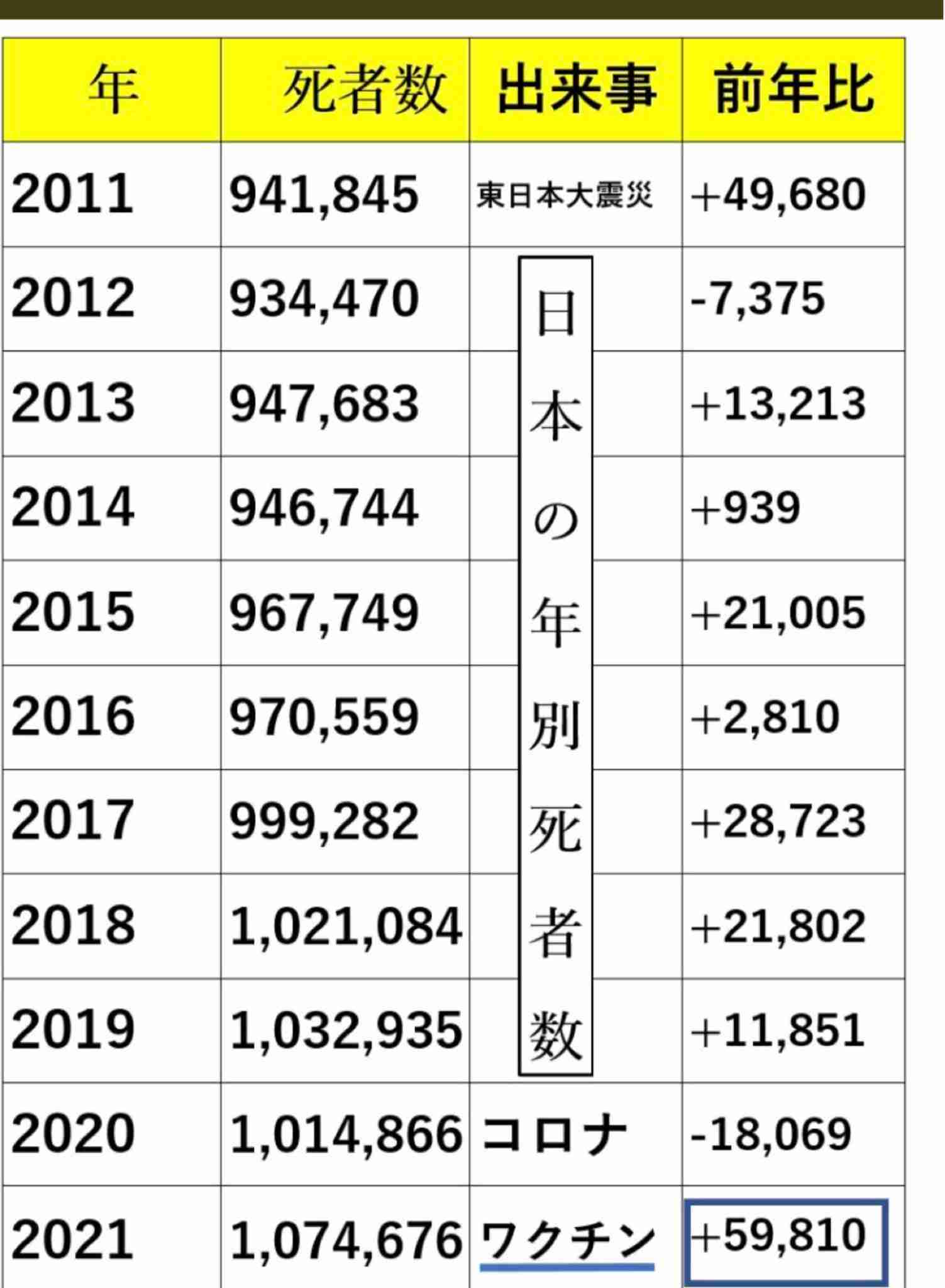 つるの剛士、文科省オミクロン濃厚接触者受験不可に「もう異常だと思う」