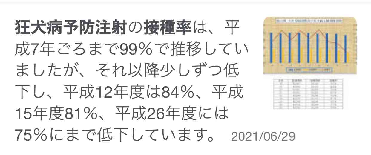 「地域猫」6匹殺される　腹部切り裂き、容疑で捜査―千葉県警