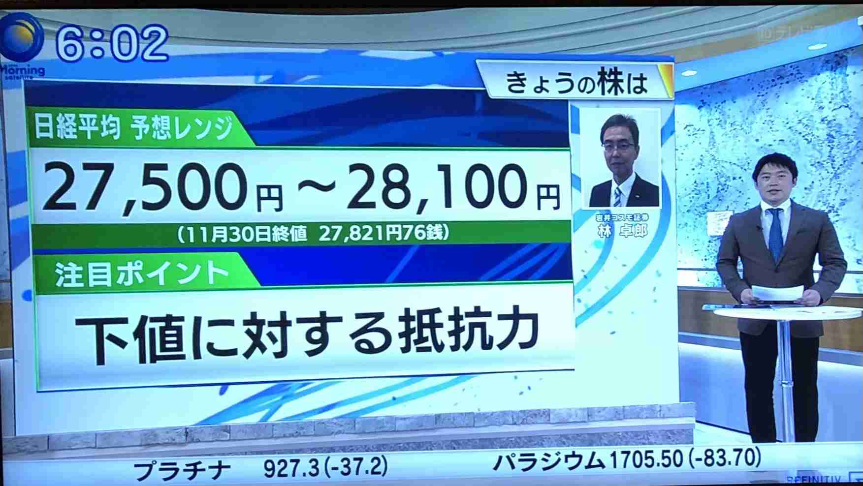 【12月】株トピ【2021年】