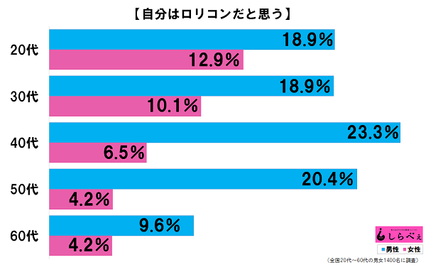 「なかよし」連載2作品終了、著者と契約破棄 原作担当が女児わいせつで有罪判決「卑劣かつ悪質」