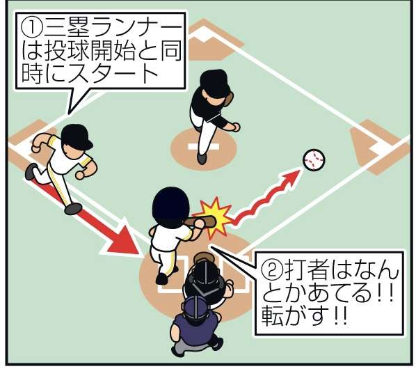 わからないスポーツ専門用語を誰かが優しく教えてくれるトピ