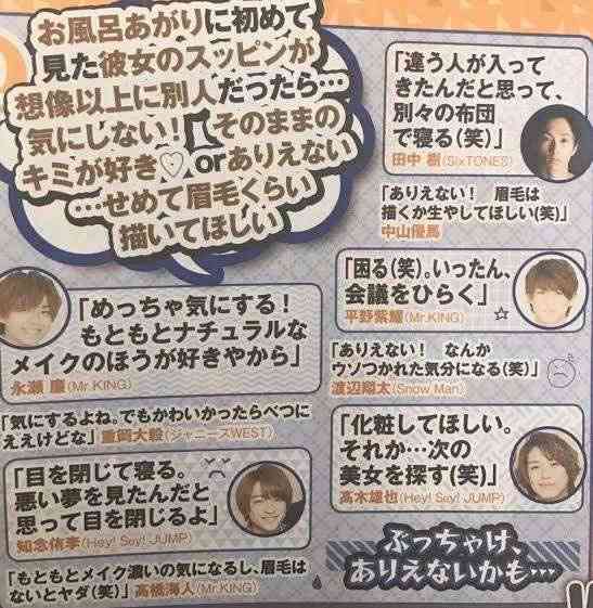 友達に言われて傷ついた一言。Part2