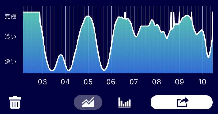 体調・病気 不安な気持ち、聞きたいことを聞いてみるトピック