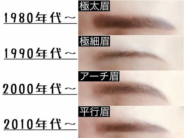 あか抜けてめちゃめちゃきれいになったと思う女性芸能人ランキング　1位　石原さとみ