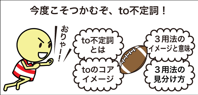 TODO(やる事)リストつけてる方、いつ見てますか?