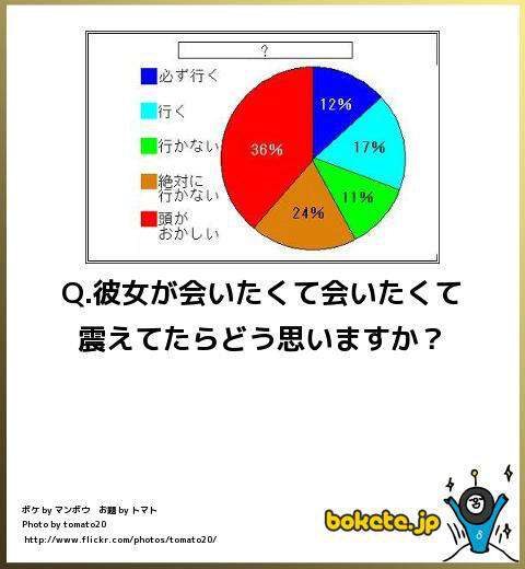 「これ好き」と思った画像をひたすら貼っていくトピ
