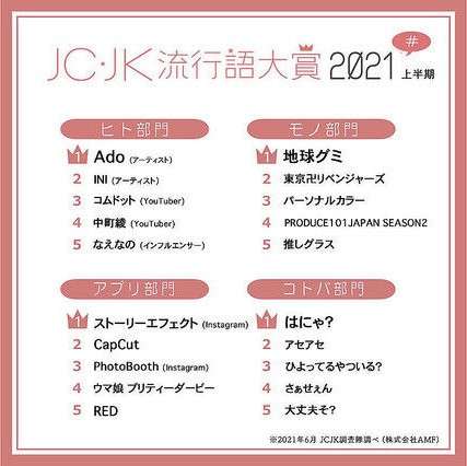 流行りには敏感でいた方がいい？