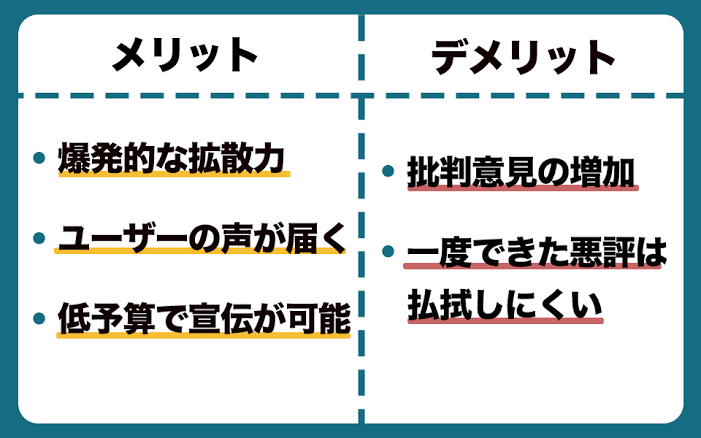 10代の約3割が「密かに抱いている願望」　加齢とともに興味をなくす人も
