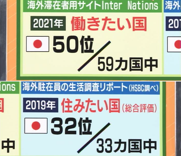転職エージェントってどうですか?