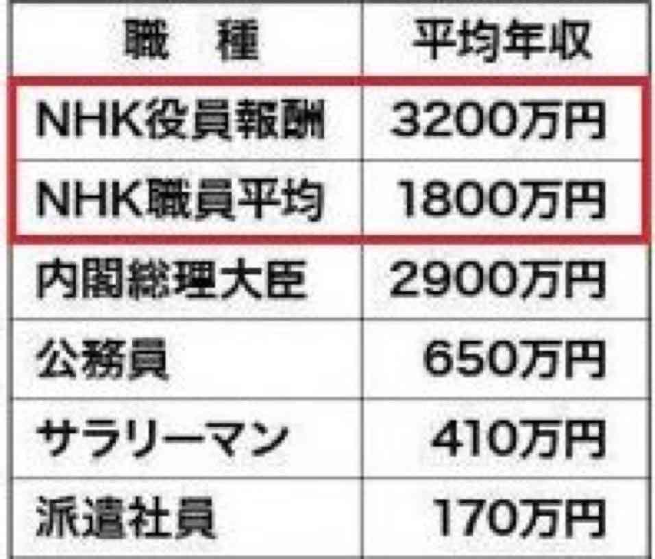 嵐『紅白歌合戦』白組「最後の1枠」交渉でNHKは難航か