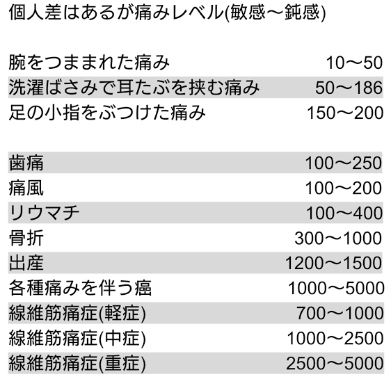 【実況・感想】明石家サンタの史上最大のクリスマスプレゼントショー2021【生放送で不幸話募集】