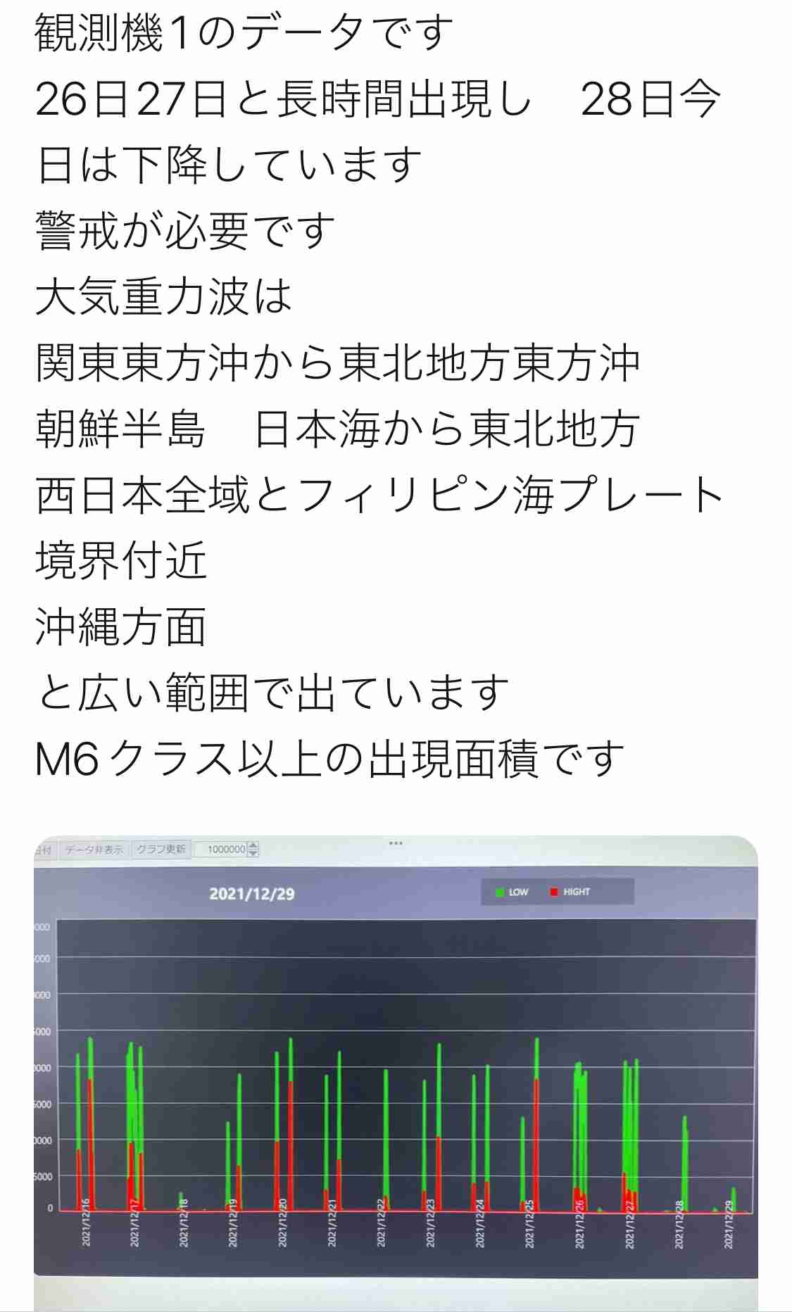 最悪19万9000人死亡 日本海溝・千島海溝地震被害想定 政府