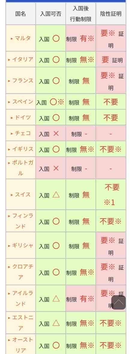 必ず返信がもらえるトピ Part6