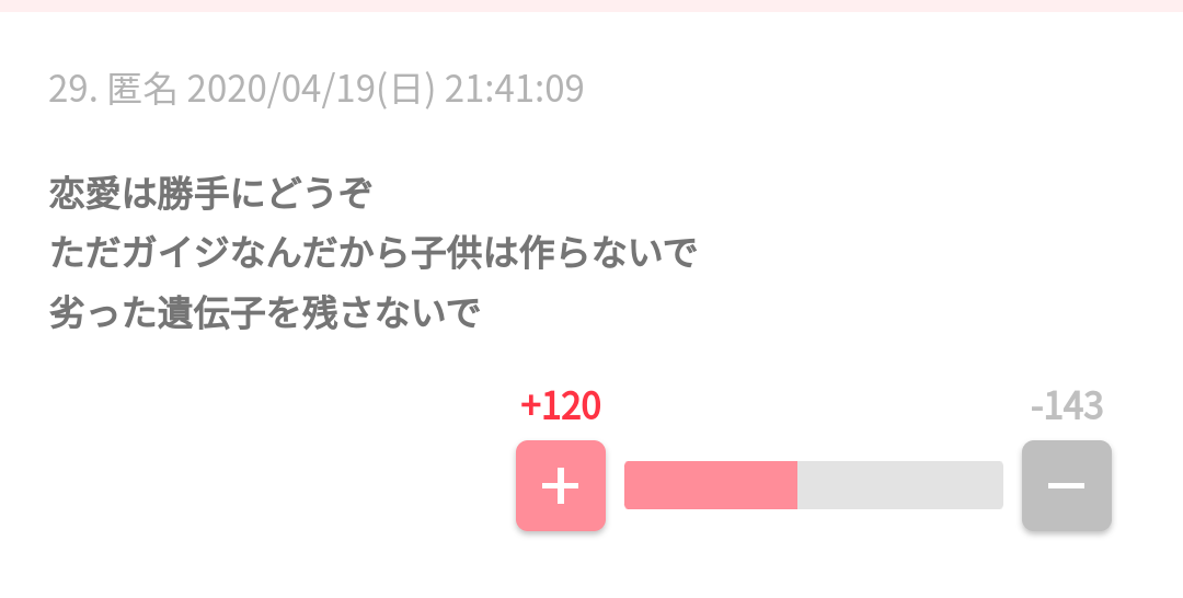 必ず返信がもらえるトピ Part6