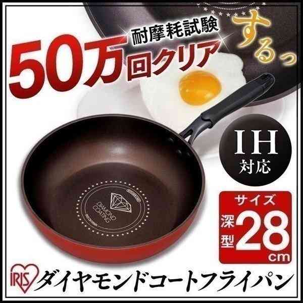 愛用のフライパン、価格帯はどれくらい？　女性100人に聞いた結果は…