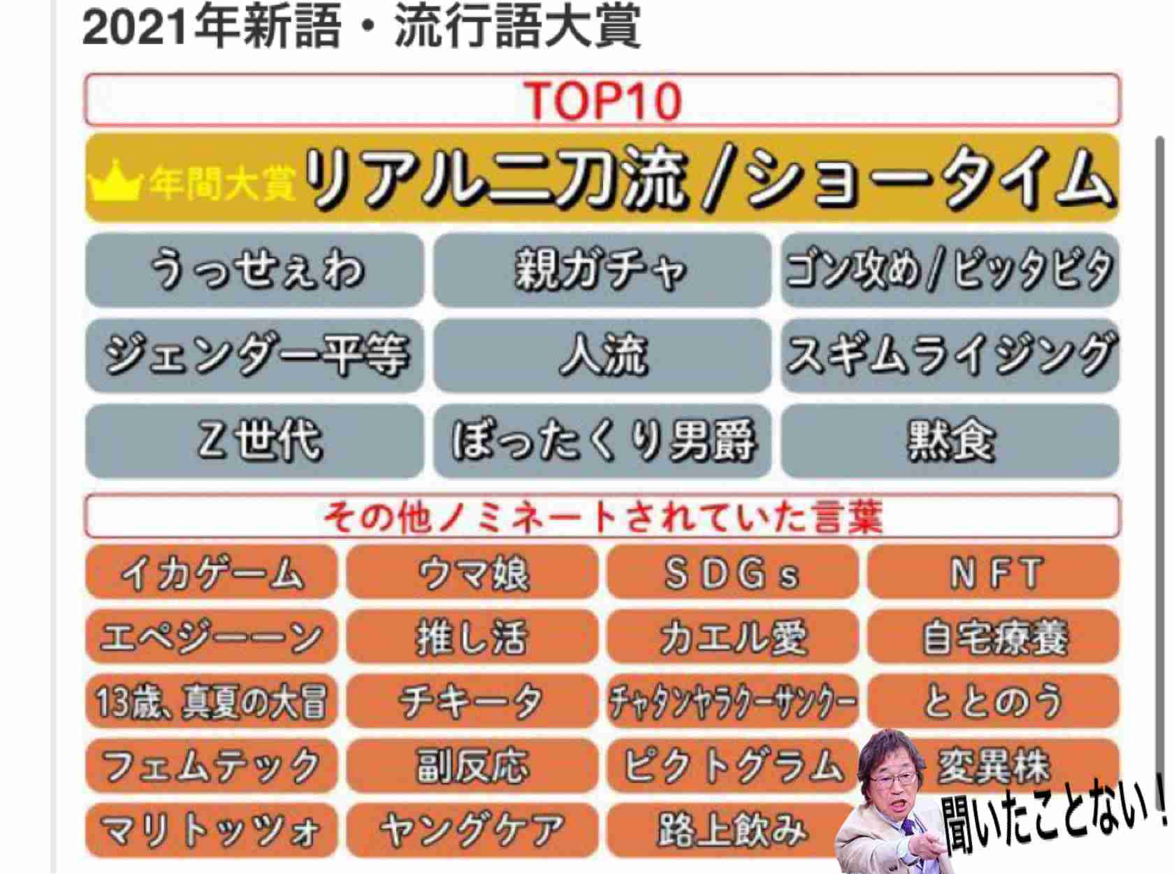 武田鉄矢の画像を貼って雑談するトピPart7