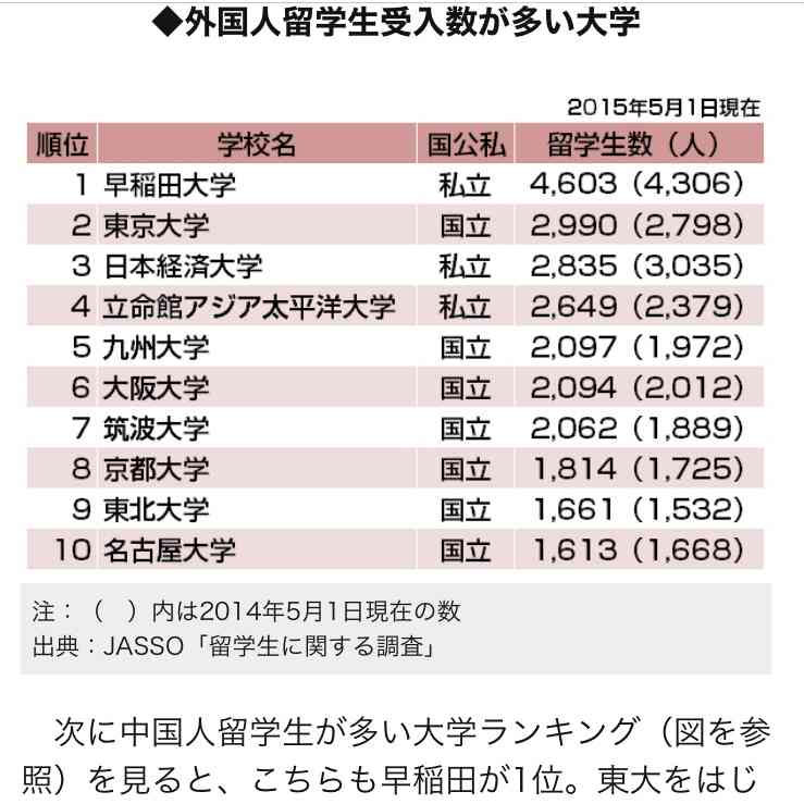 私立大学に本格的な「倒産」時代がやってきた…!「公立化」が一つの生存戦略か