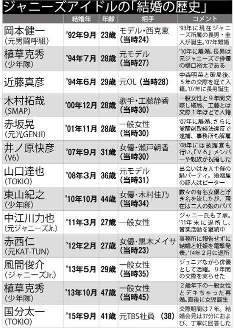 King & Prince・平野紫耀が心身の限界で帯状疱疹、「ポスト嵐」を背負うエースの現実