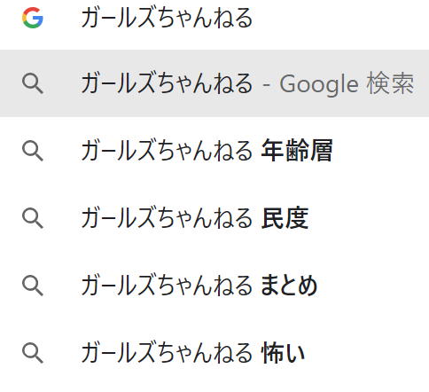 グーグル検索ワード、今年の上位は? なぜか「生姜焼き」も