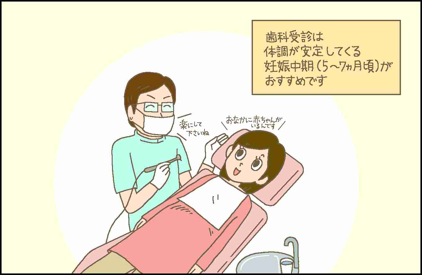 妊娠中、歯医者さん行きましたか？