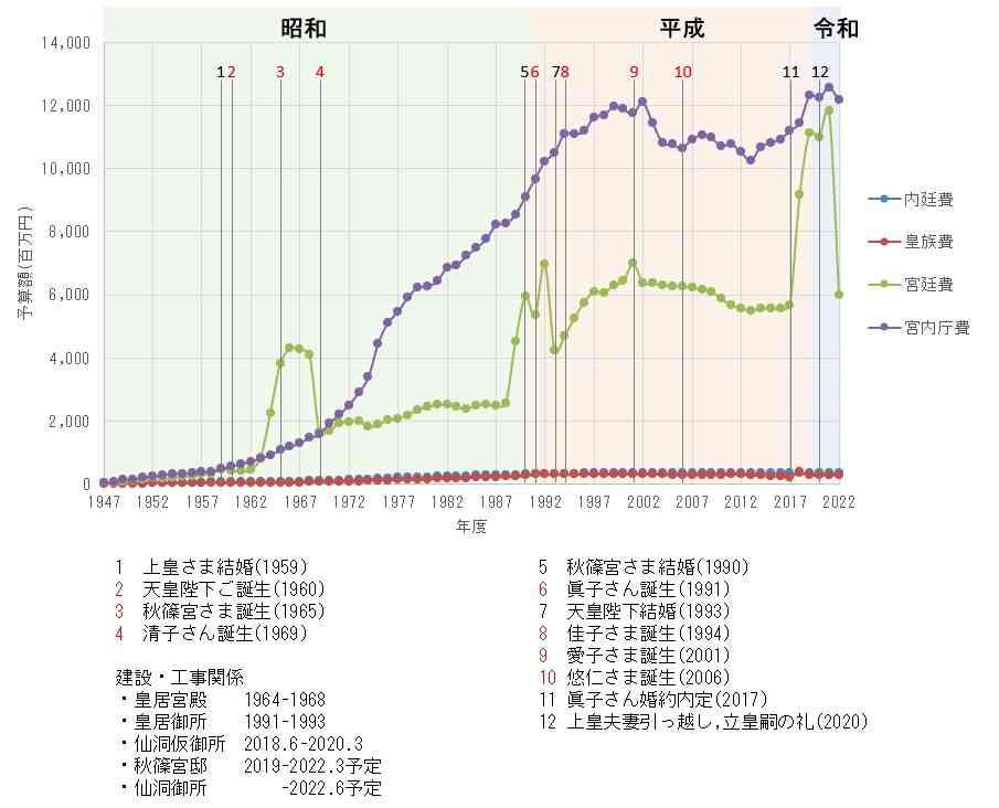 どうでもいい皿ほどなかなか割れない