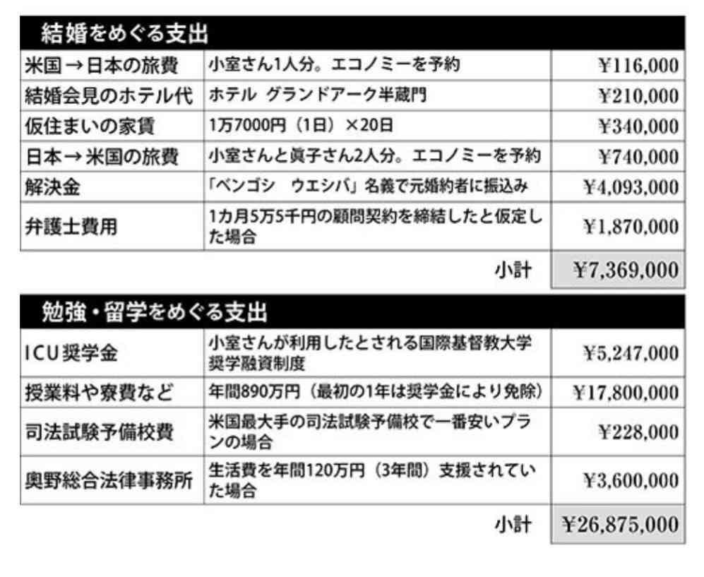 富士急ハイランド会見「２人のけがは施設利用が原因でない」