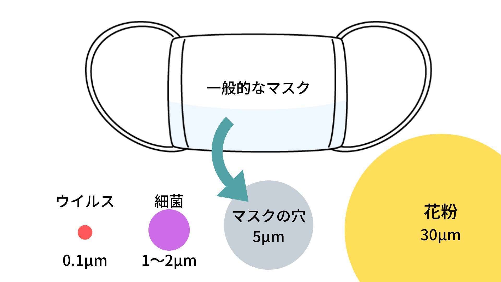 “鼻出し”からノーマスクに　“退去命令”も議会に居座り 大分・臼杵市議がまた...