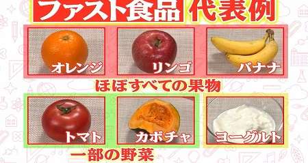 日本人に多い「腸を汚すうどん」の食べ方、残念4NG