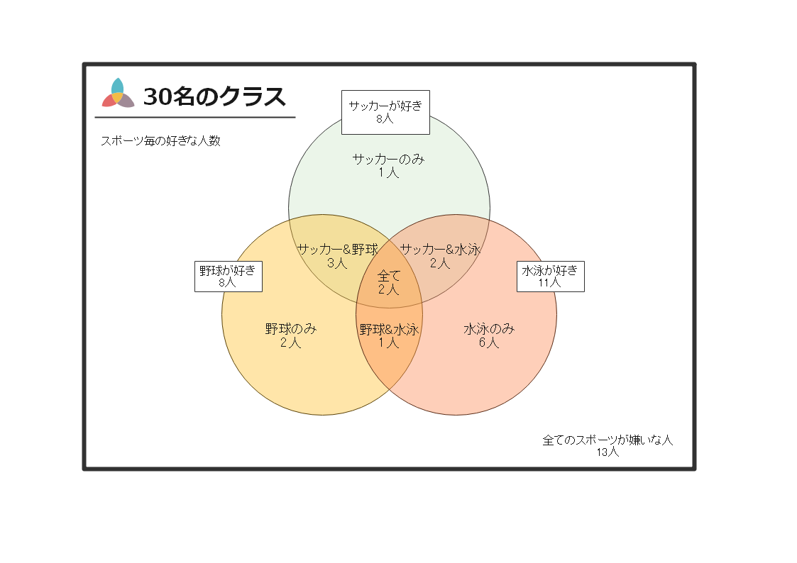 アップルウォッチ以外のおすすめのスマートウォッチを教えて下さい