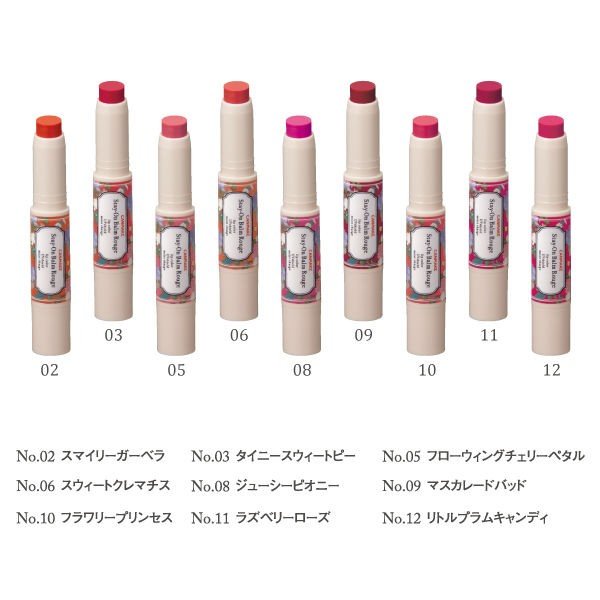 リピは無いなぁと思うコスメpart3