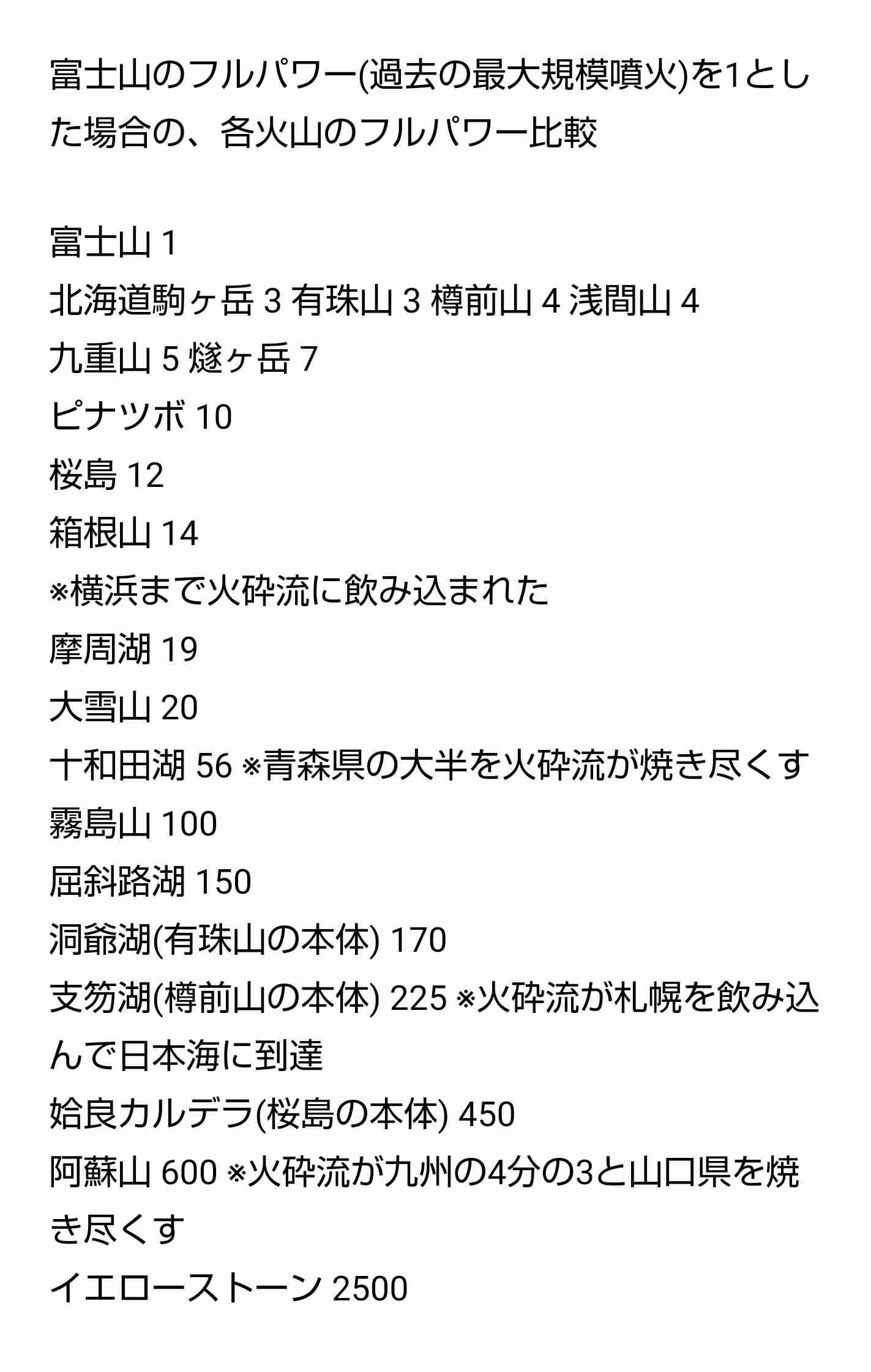 これから日本はどうなっていくと思いますか？