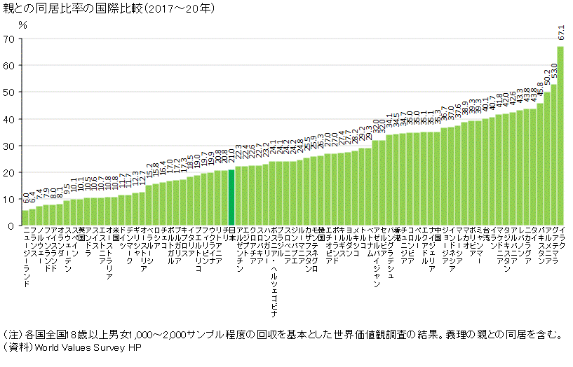 ひきこもり女性の「連れ出し」は違法、業者と母親の「共謀」を初めて認定 東京地裁