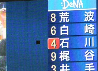 ソフトバンク・柳田悠岐が自主トレ公開　釜揚げうどん110人前を用意