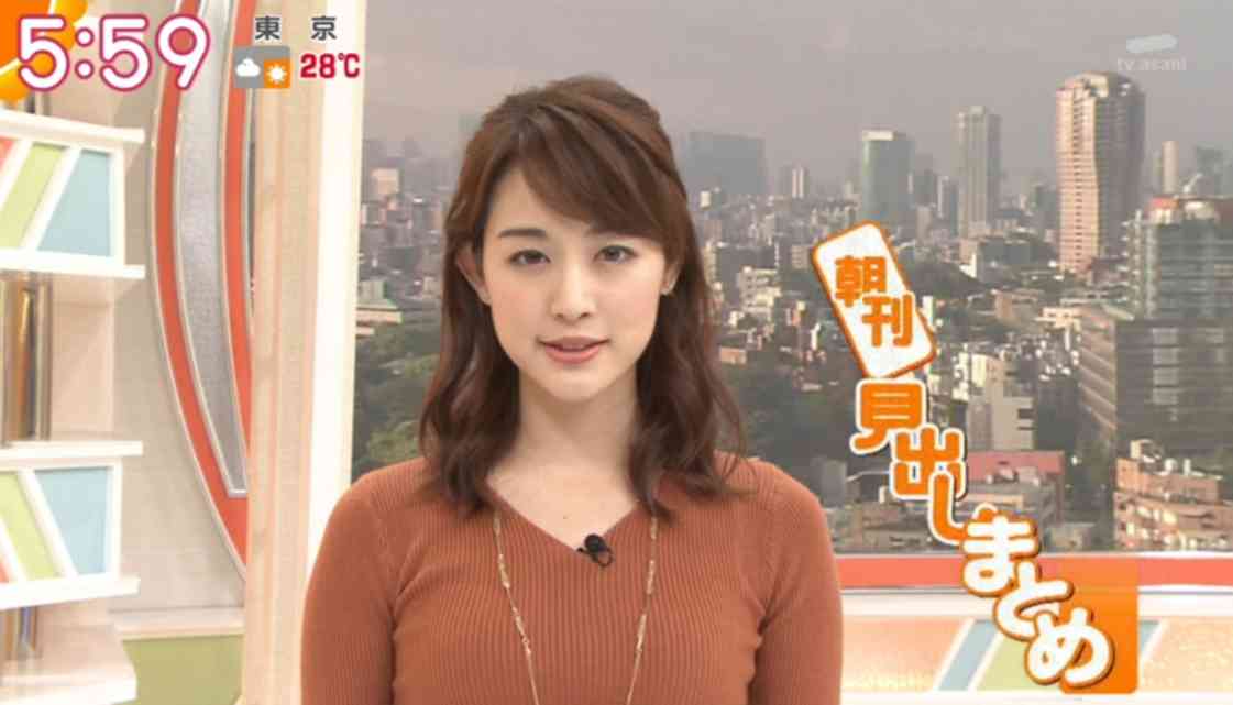 天気予報をよく見る