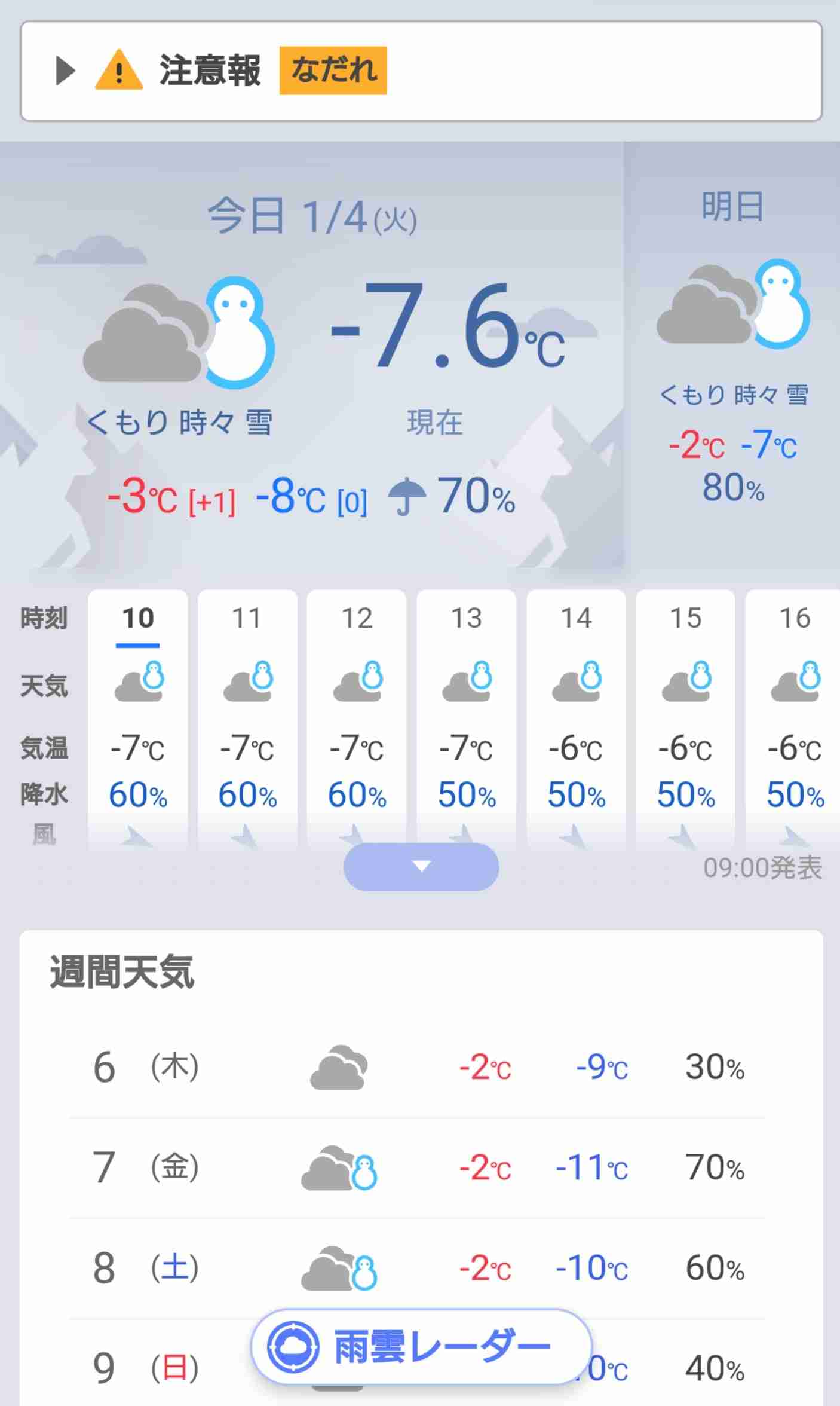 天気予報をよく見る