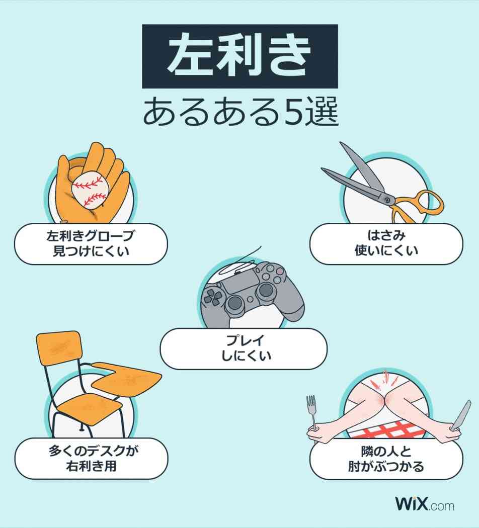 【育児】利き手は自然に任せましたか?