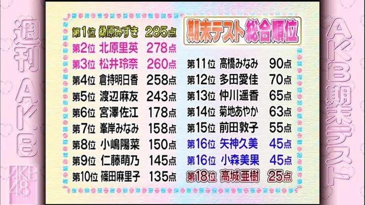 前田敦子が激変?『マクドナルド』新CMに驚き「全然誰だか分らない…」