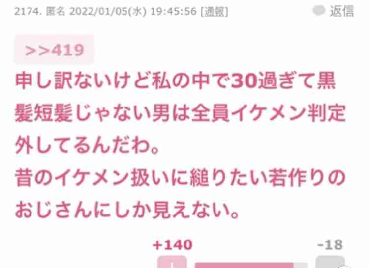 苦手な男性の特徴をハッシュタグ形式で羅列するトピ
